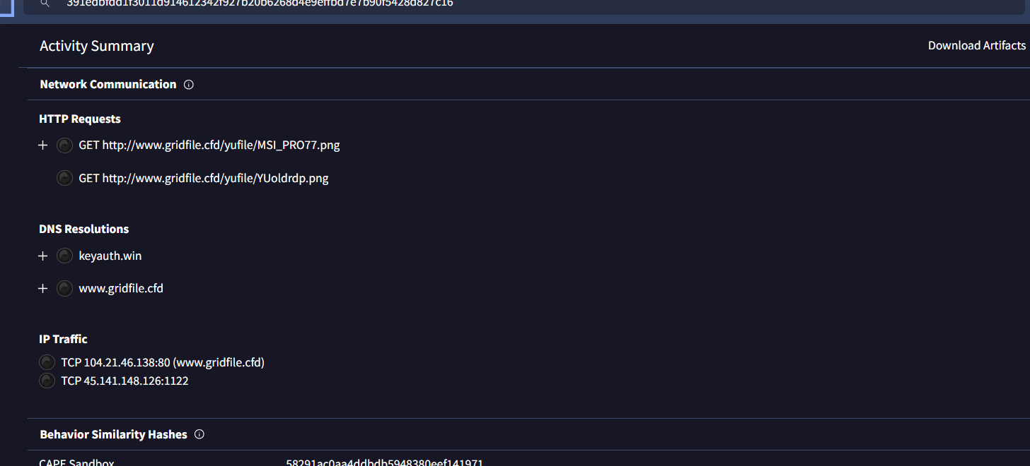 Payload staging and C2 network IOCs