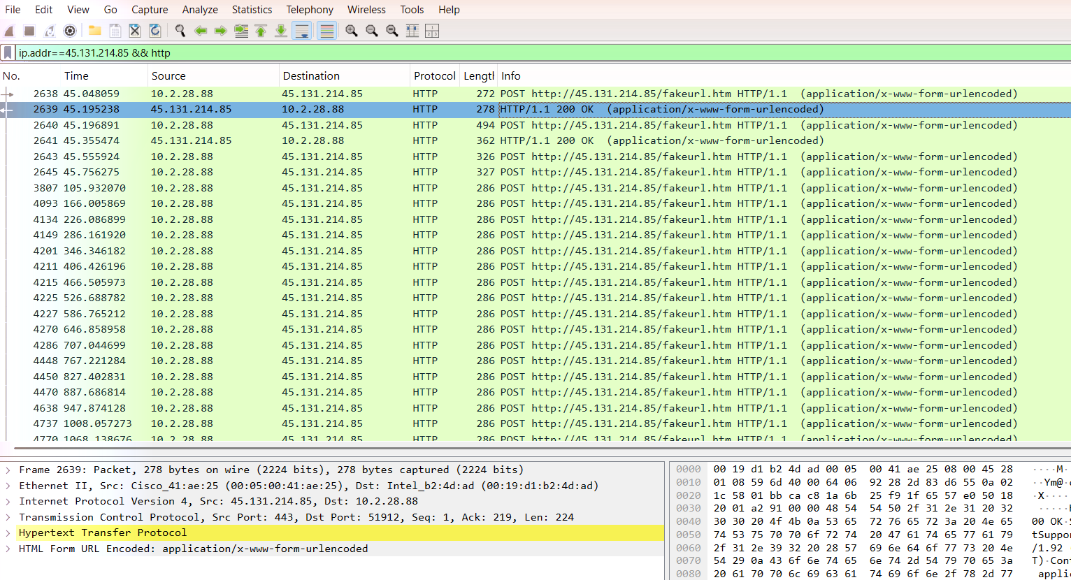 C2 beacon NetSupport headers