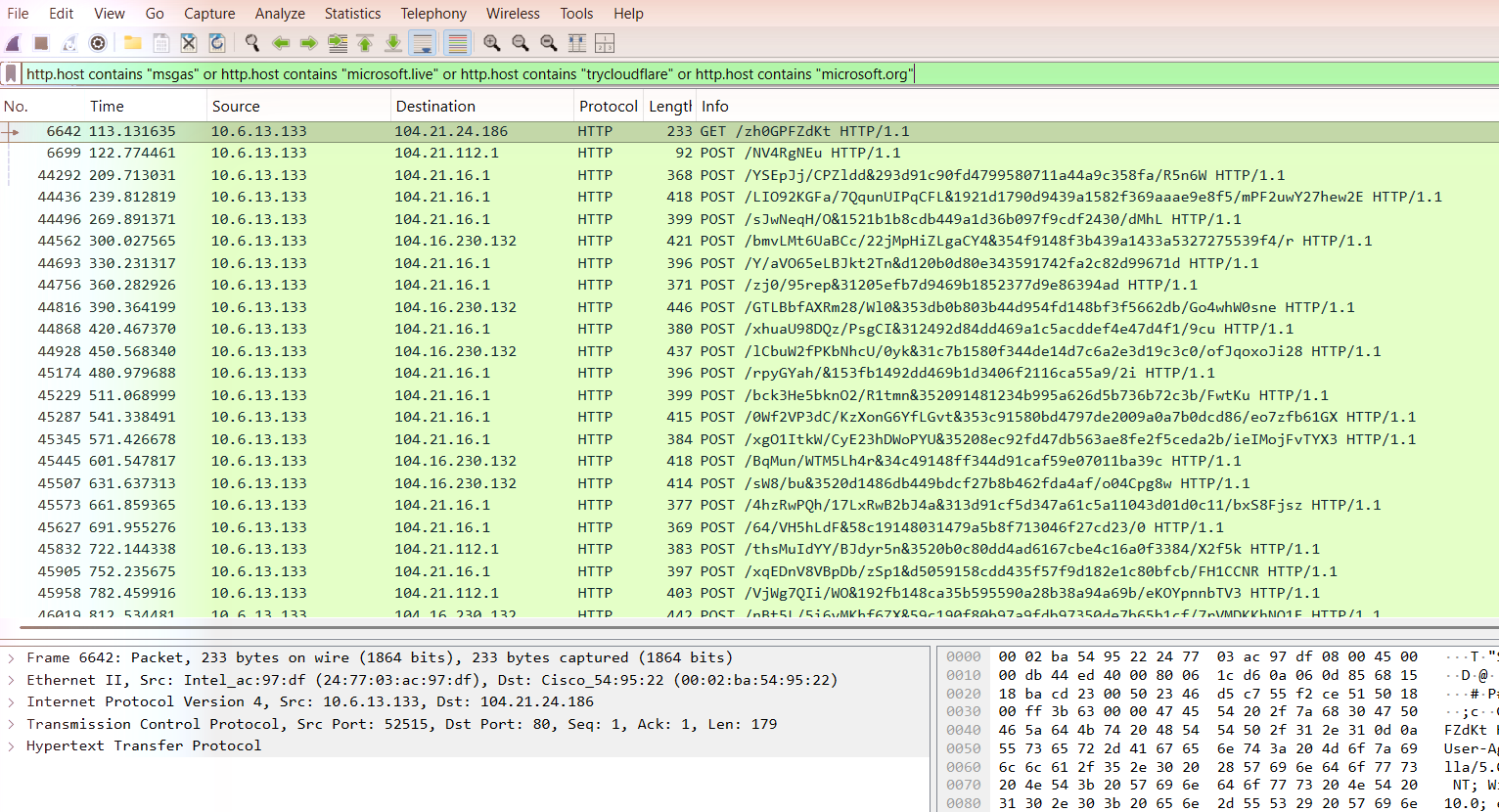 Multi-domain C2 filter