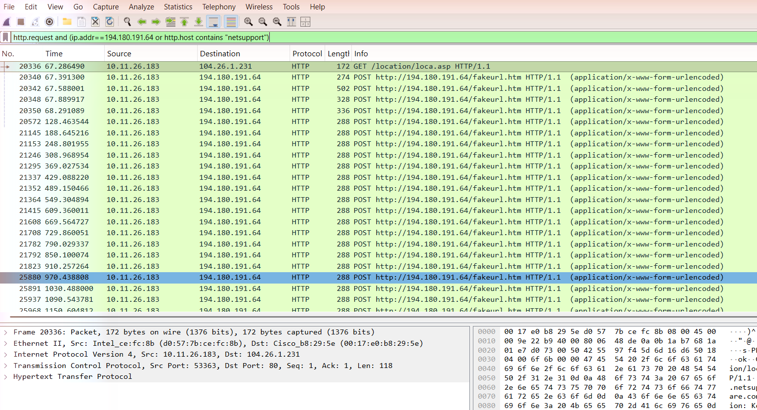 NetSupport check-in and C2