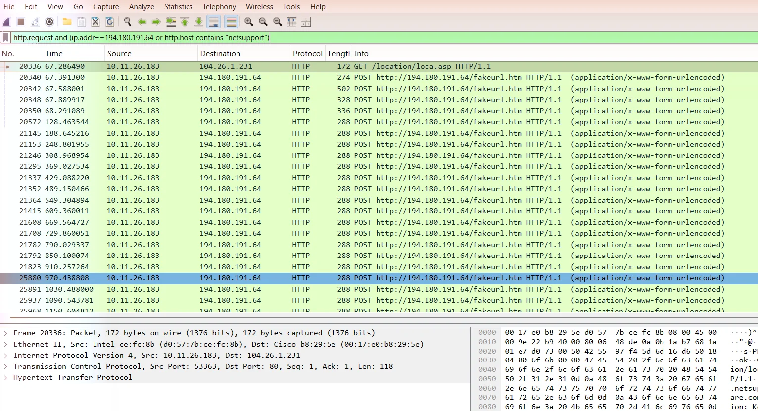 Check-in NetSupport et C2