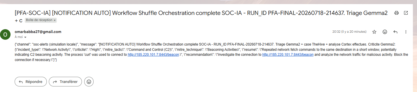 Real email notification received at the end of the pipeline run
