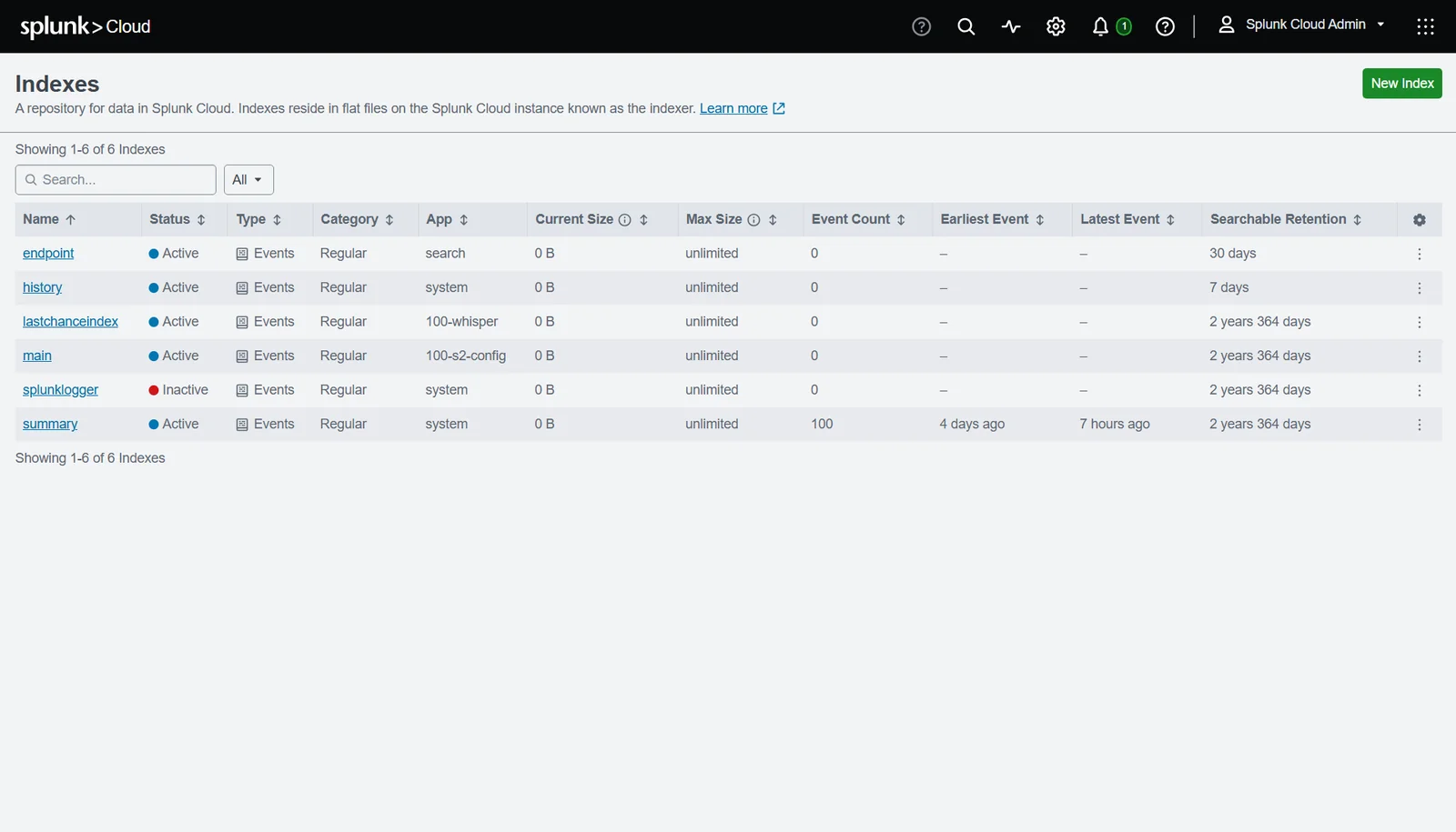 Index endpoint créé dans Splunk Cloud