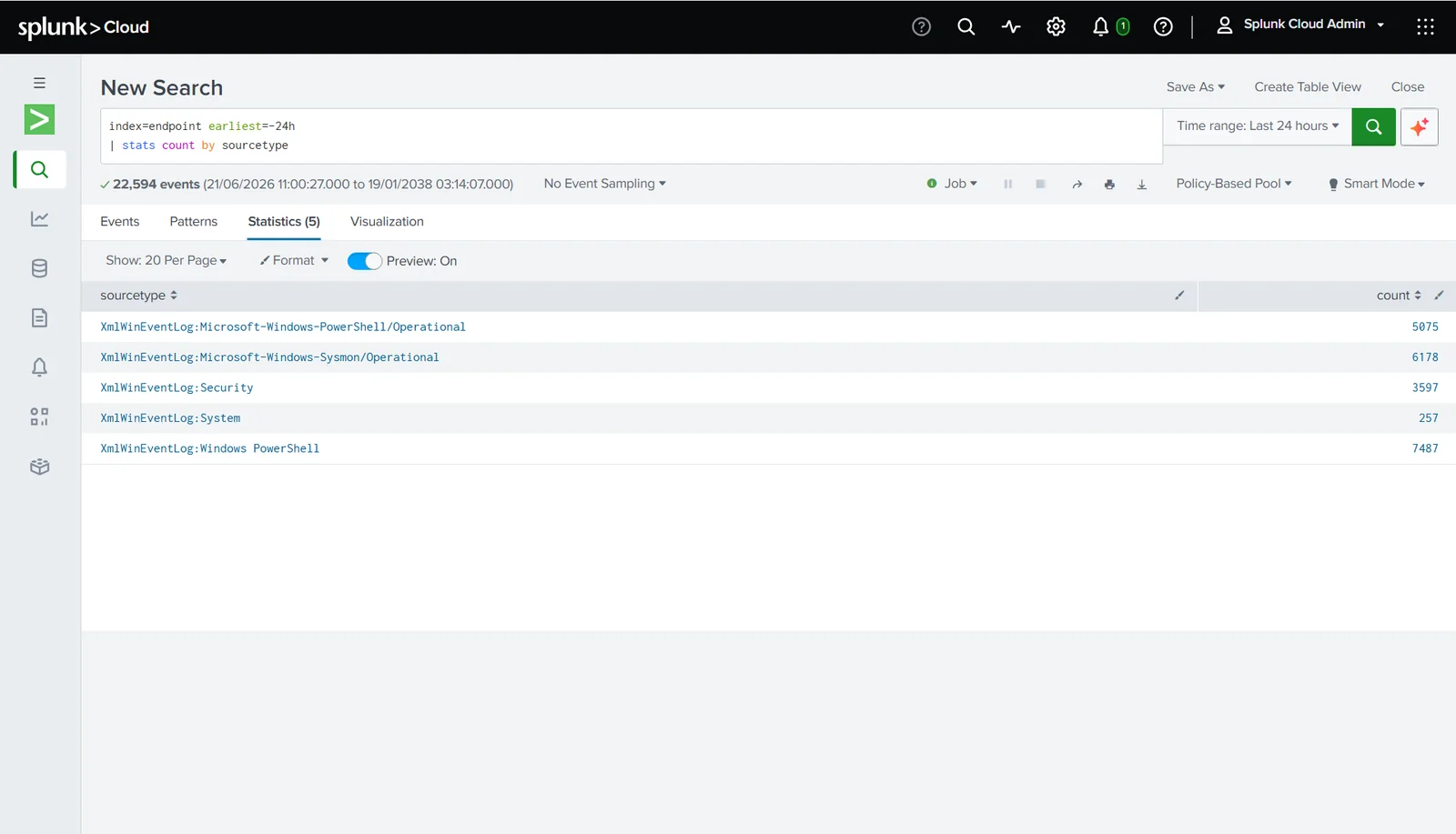 Ingestion des journaux Sysmon