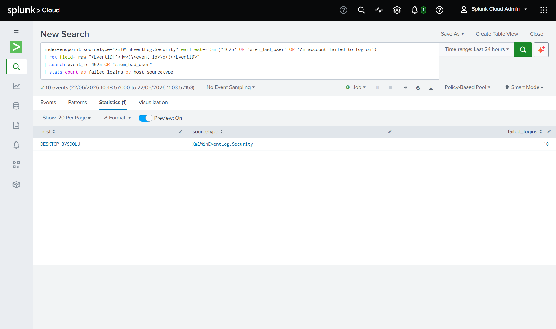 Brute-force detection showing 10 failed logins