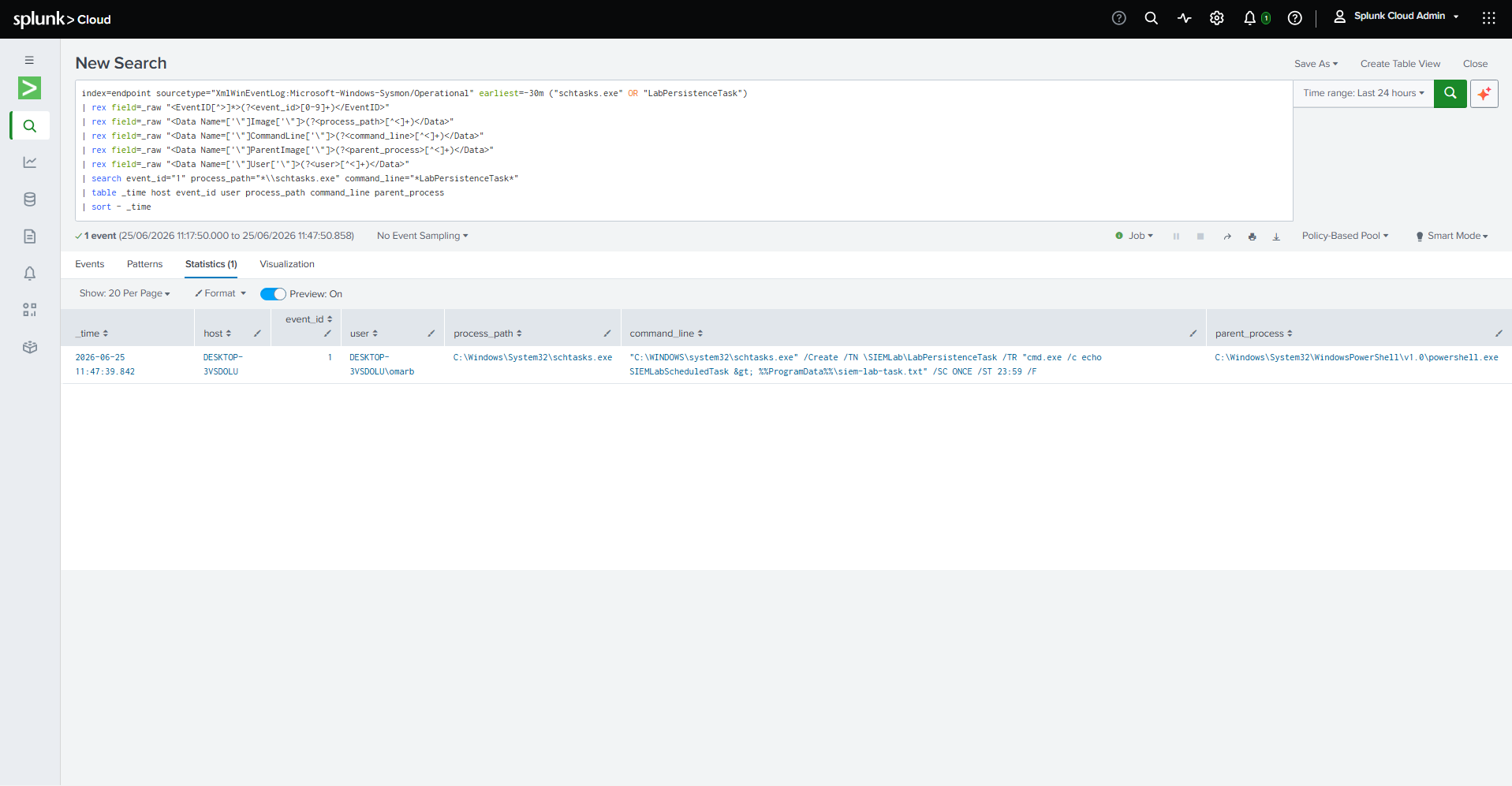 Scheduled task persistence detection