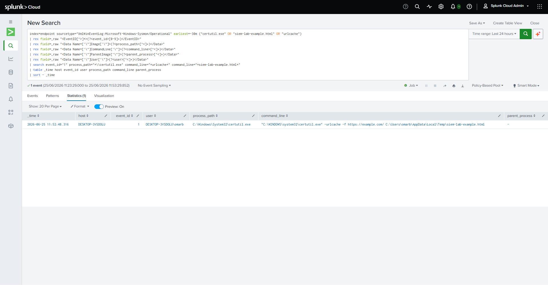 Certutil LOLBin download detection