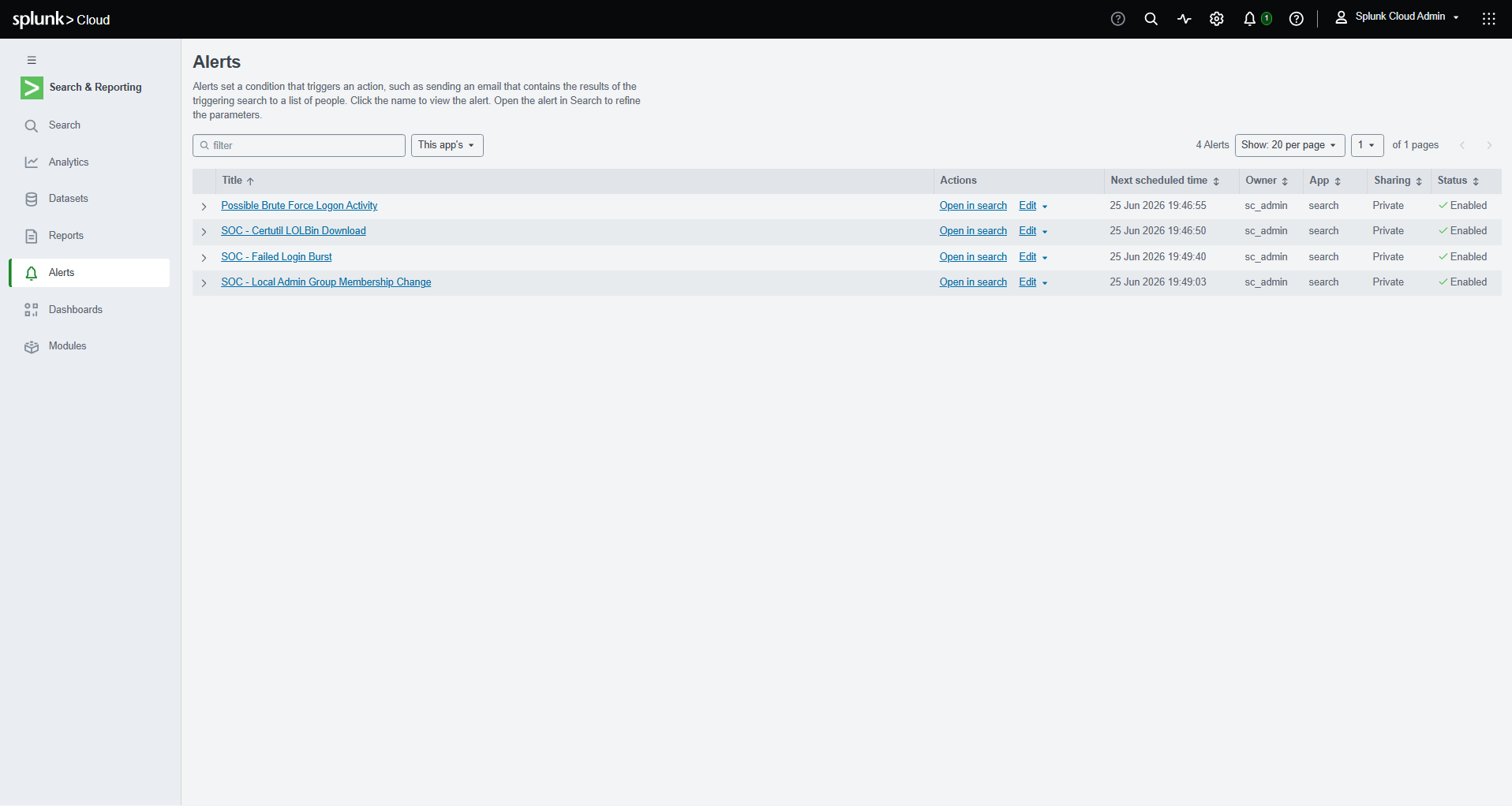 Scheduled SOC alerts enabled in Splunk