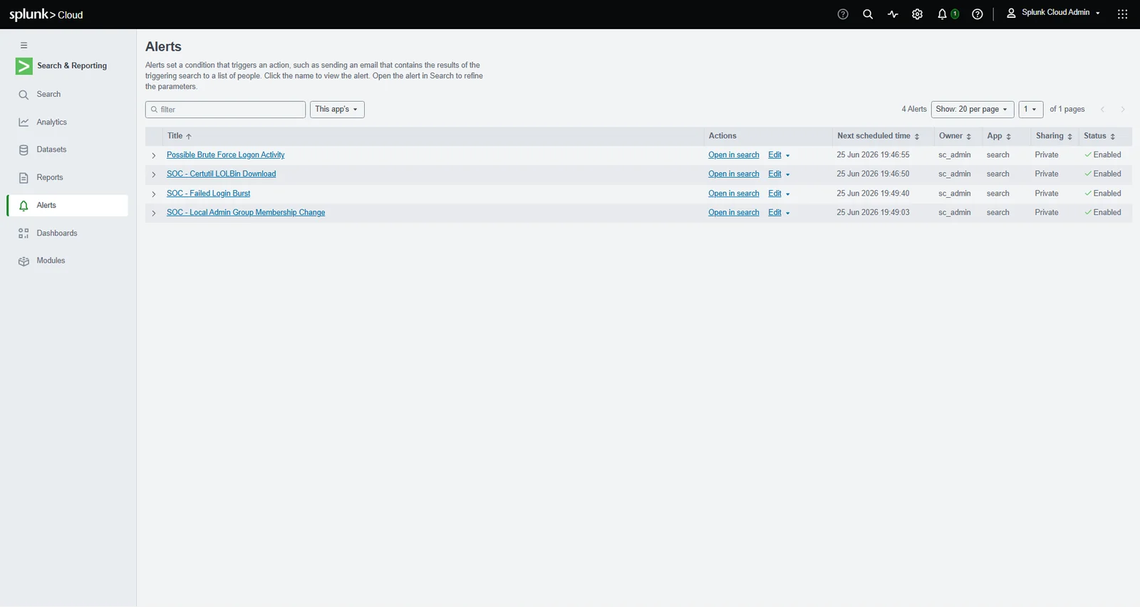 Alertes SOC planifiées activées dans Splunk