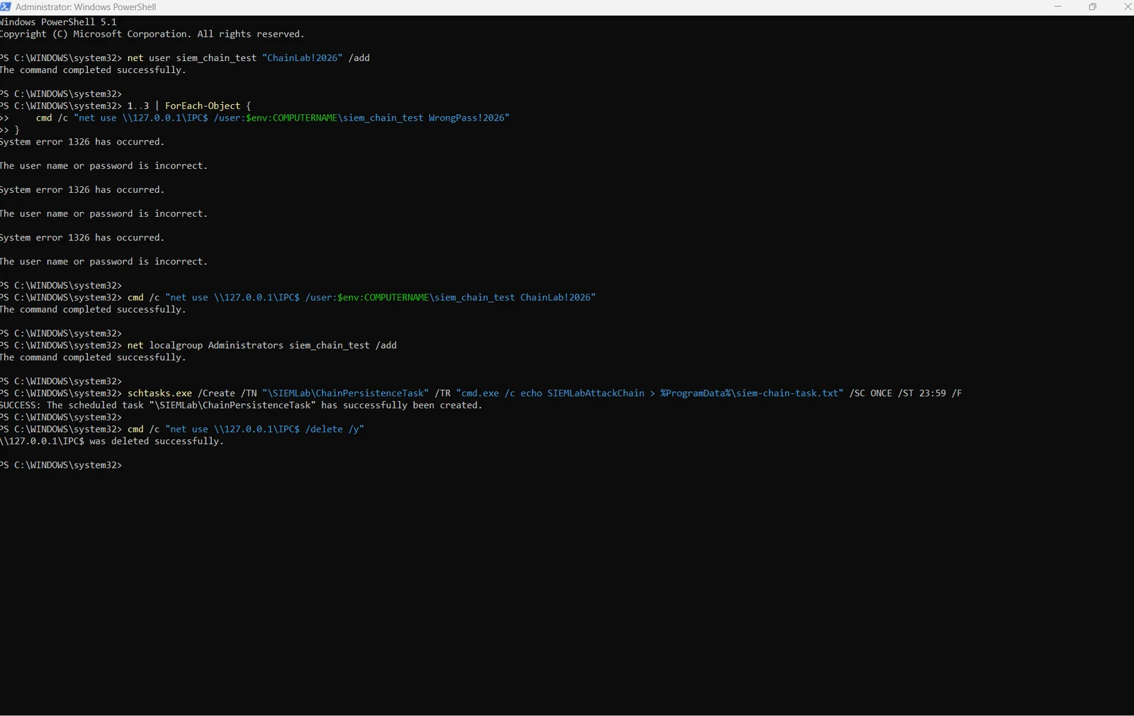 Simulation de chaîne d'attaque générée sur l'endpoint Windows