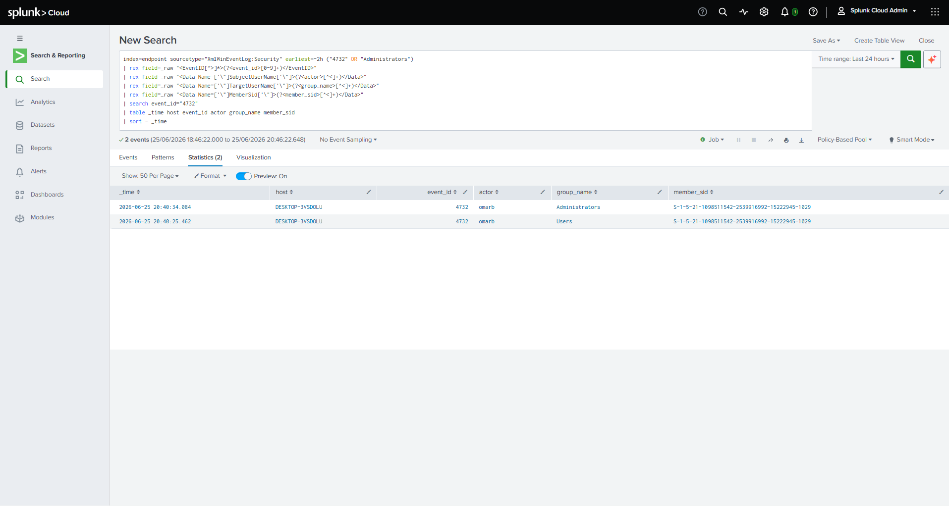 Attack chain administrator group membership evidence