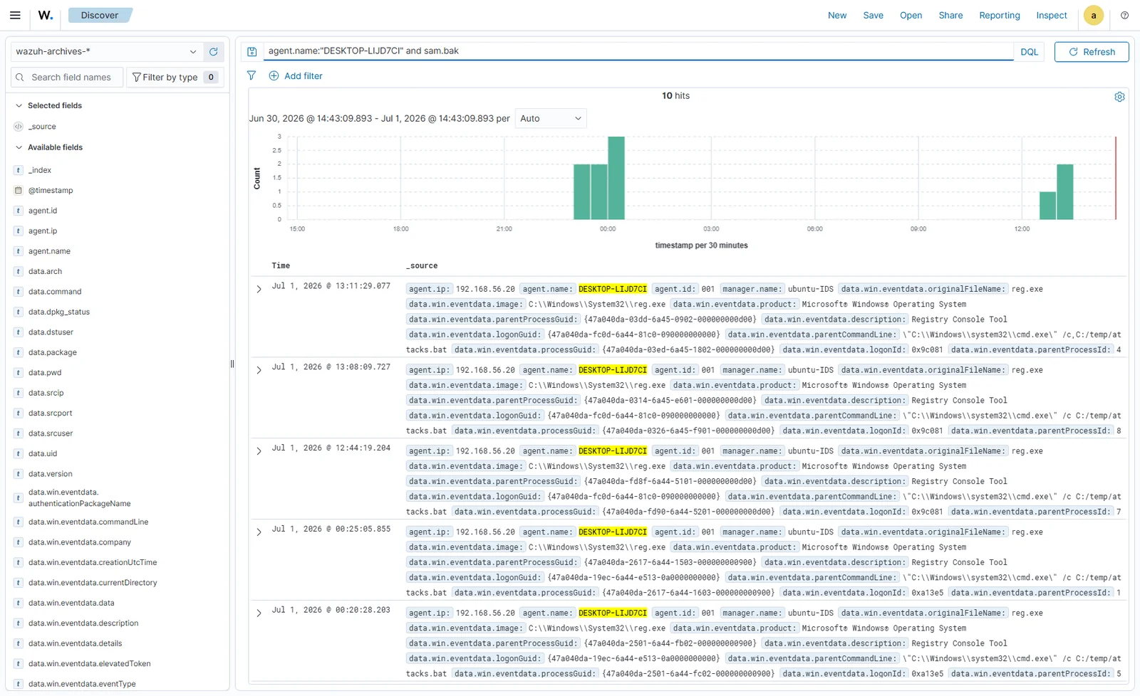 Ligne de commande Sysmon de reg.exe save HKLM SAM