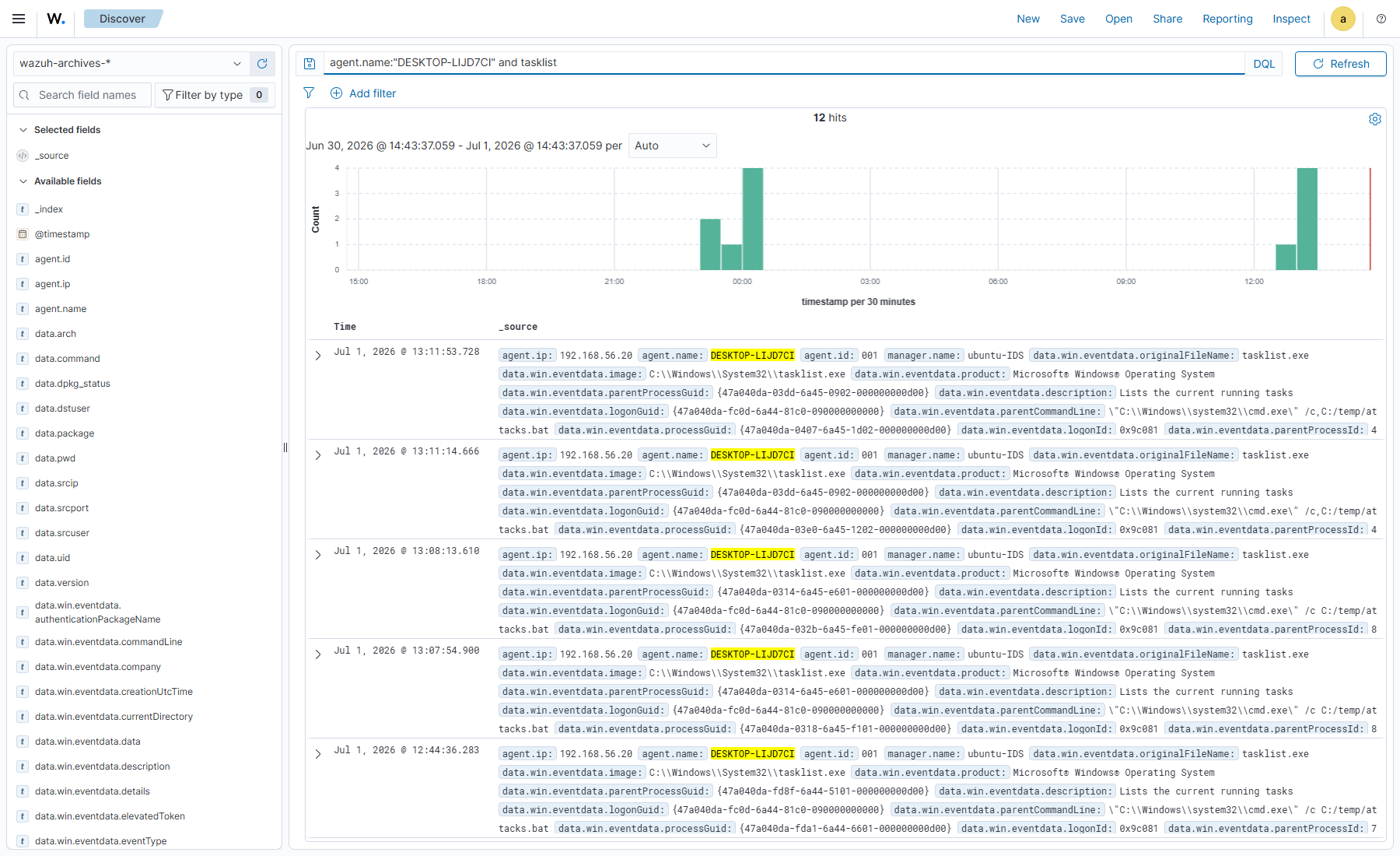 Sysmon command line for tasklist /v captured in Wazuh Discover