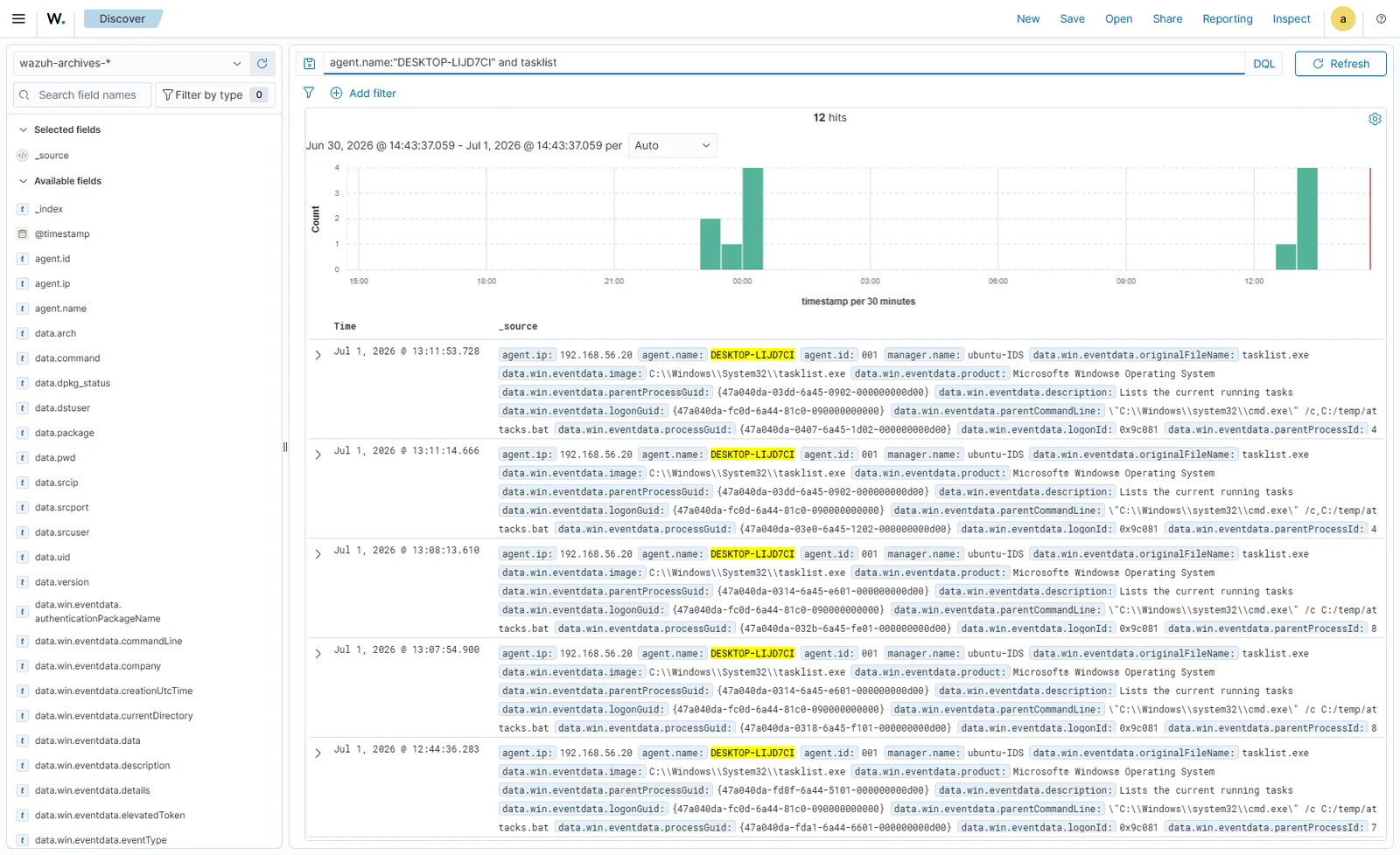 Ligne de commande Sysmon de tasklist /v capturée dans Wazuh Discover