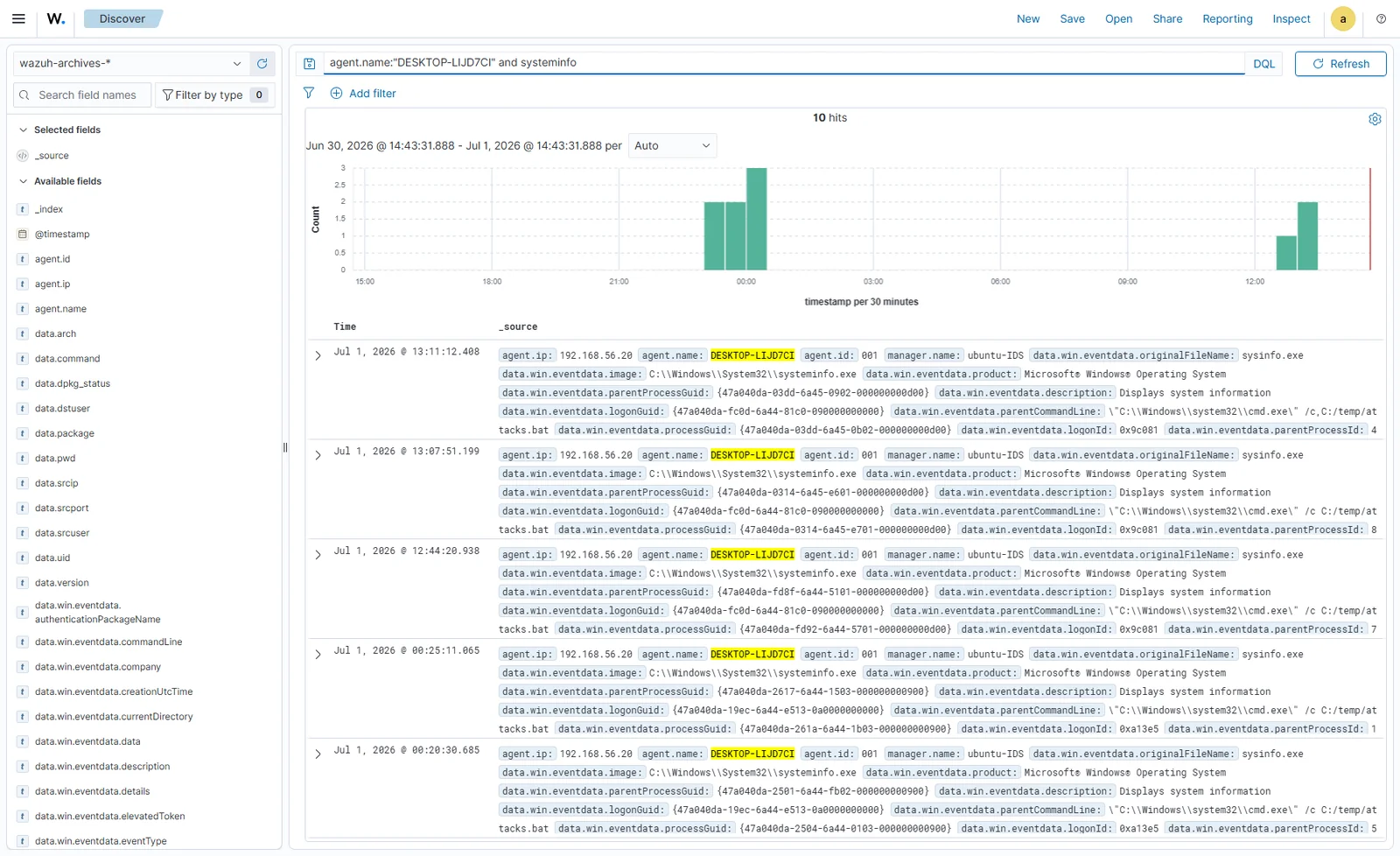 Ligne de commande Sysmon de systeminfo capturée dans Wazuh Discover