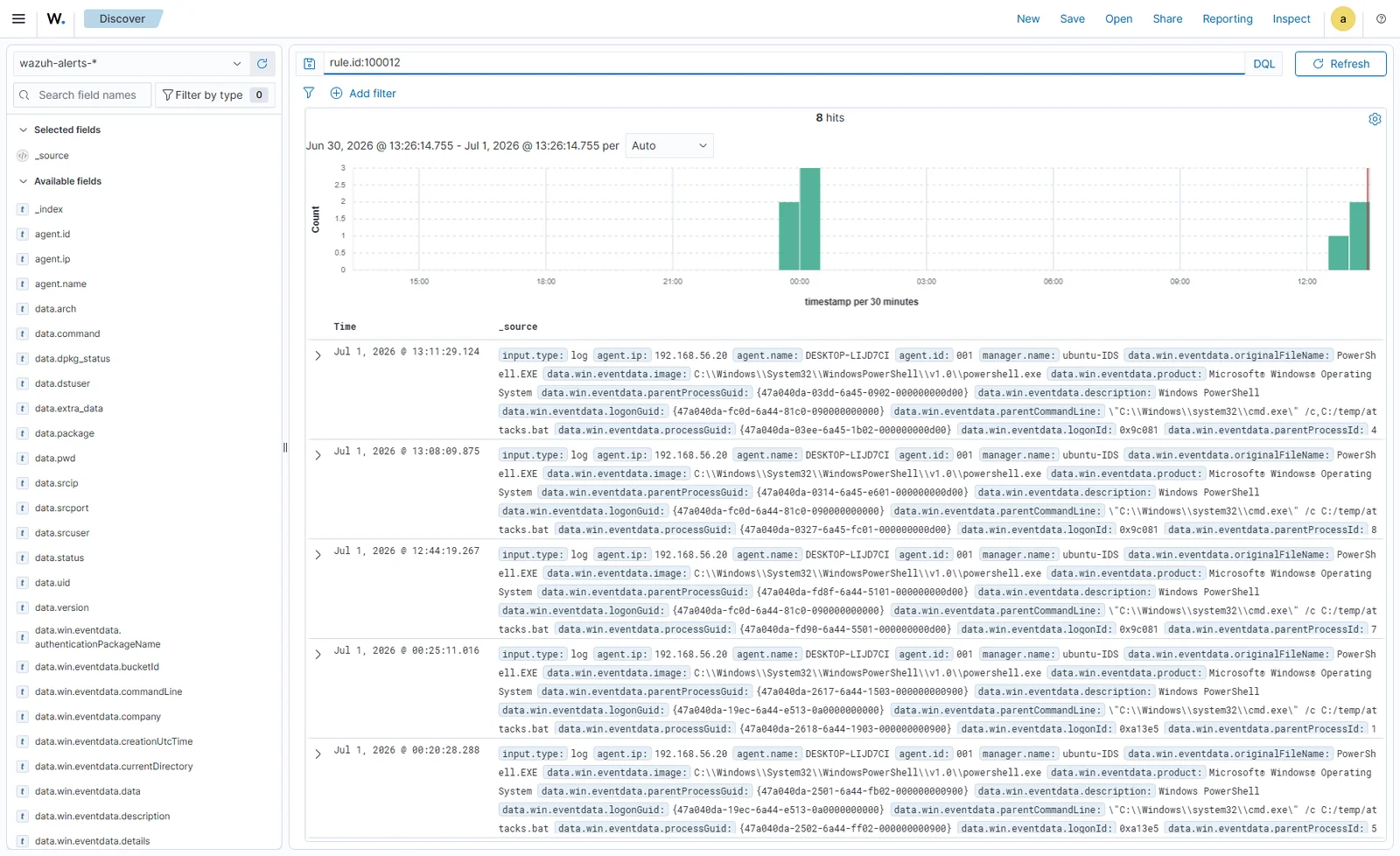 Règle 100012 vérifiée avec 8 occurrences