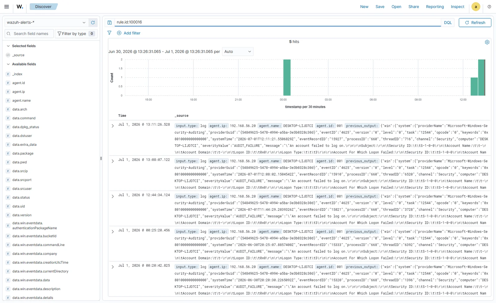 Règle 100016 vérifiée avec 5 occurrences