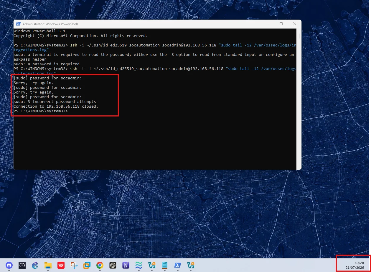 La session de terminal à l'origine de l'alerte