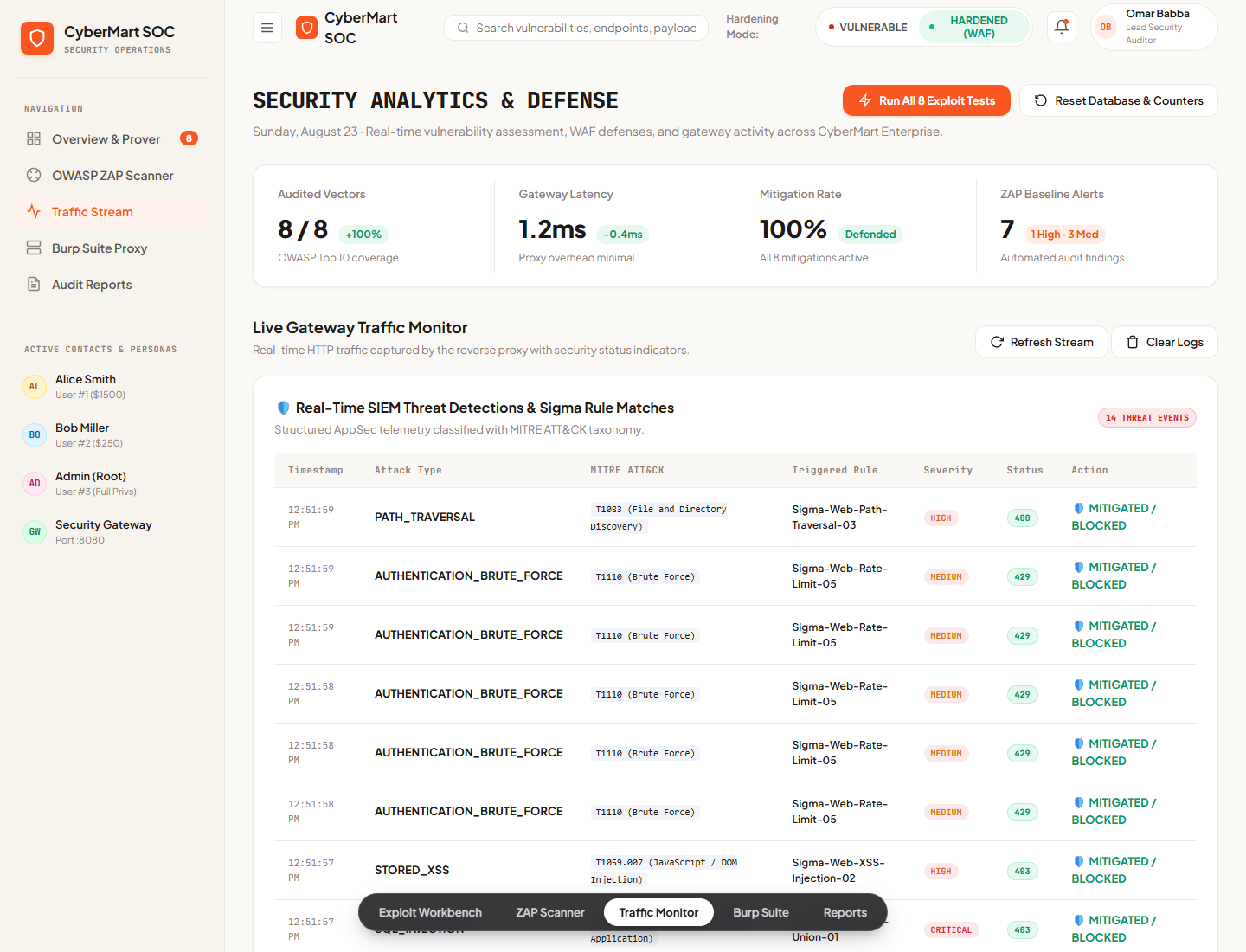 Live traffic and SIEM threat stream monitor